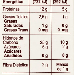Harina Para Hot Cakes Integrales Con Prote&iacute;na Y Avena